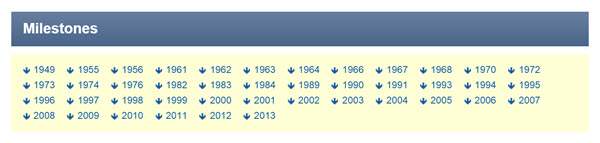 JEOL's History - Milestones Electron Microscopy